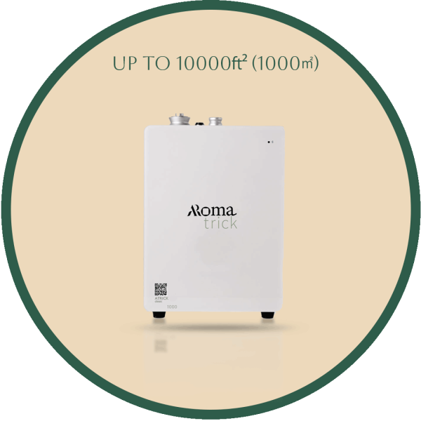 Aroma Trick 1000 Classic