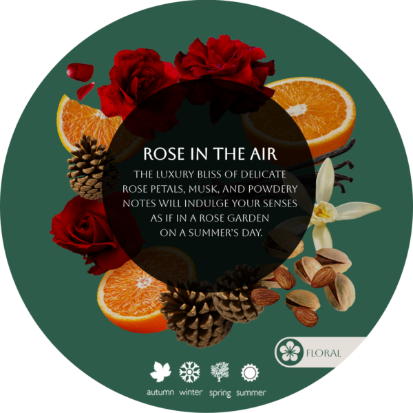 Rose In The Air for Business