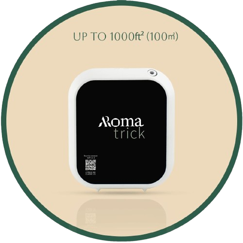 Aroma Trick 50 Classic B23