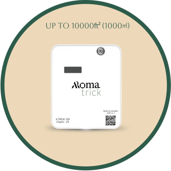 Aroma Trick 100 Classic - 25
