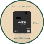 Aroma Haven Kit - Image 3