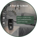 Scent Anywhere Kit - Image 2