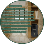 Scent Anywhere Kit - Image 3